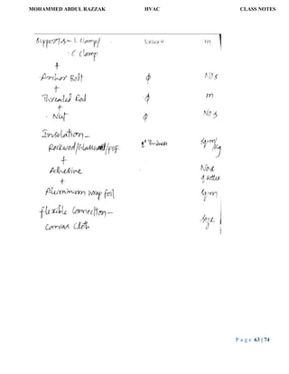 MOHAMMED ABDUL RAZZAK HVAC CLASS NOTES
P a g e 63 | 74
 