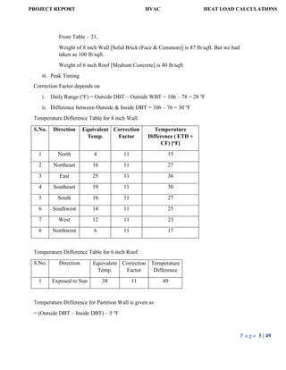 PROJECT REPORT HVAC HEAT LOAD CALCULATIONS
P a g e 3 | 49
From Table – 21,
Weight of 8 inch Wall [Solid Brick (Face & Common)] is 87 lb/sqft. But we had
taken as 100 lb/sqft.
Weight of 6 inch Roof [Medium Concrete] is 40 lb/sqft
iii. Peak Timing
Correction Factor depends on
i. Daily Range (o
F) = Outside DBT – Outside WBT = 106 – 78 = 28 o
F
ii. Difference between Outside & Inside DBT = 106 – 76 = 30 o
F
Temperature Difference Table for 8 inch Wall:
S.No. Direction Equivalent
Temp.
Correction
Factor
Temperature
Difference ( ETD +
CF) [oF]
1 North 4 11 15
2 Northeast 16 11 27
3 East 25 11 36
4 Southeast 19 11 30
5 South 16 11 27
6 Southwest 14 11 25
7 West 12 11 23
8 Northwest 6 11 17
Temperature Difference Table for 6 inch Roof:
S.No. Direction Equivalent
Temp.
Correction
Factor
Temperature
Difference
1 Exposed to Sun 38 11 49
Temperature Difference for Partition Wall is given as
= (Outside DBT – Inside DBT) – 5 o
F
 