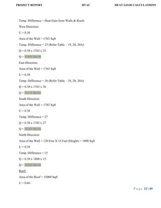 PROJECT REPORT HVAC HEAT LOAD CALCULATIONS
P a g e 12 | 49
Temp. Difference = Heat Gain from Walls & Roofs
West Direction:
U = 0.38
Area of the Wall = 1763 Sqft
Temp. Difference = 23 (Refer Table – 19, 20, 20A)
Q = 0.38 x 1763 x 23
Q = 15409 Btu/hr
East Direction:
Area of the Wall = 1763 Sqft
U = 0.38
Temp. Difference = 36 (Refer Table – 19, 20, 20A)
Q = 0.38 x 1763 x 36
Q = 24118 Btu/hr
South Direction:
Area of the Wall = 1782 Sqft
U = 0.38
Temp. Difference = 27
Q = 0.38 x 1782 x 27
Q = 18283 Btu/hr
North Direction:
Area of the Wall = 120 Feet X 15 Feet (Height) = 1800 Sqft
U = 0.38
Temp. Difference = 15
Q = 0.38 x 1800 x 15
Q = 10260 Btu/hr
Roof:
Area of the Roof = 15000 Sqft
U = 0.66
 