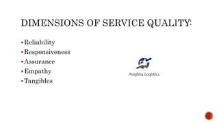 Reliability
Responsiveness
Assurance
Empathy
Tangibles
 