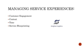  Customer Engagement
 Context
 Time
 Service Blueprinting
 