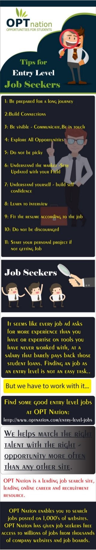 Entry level jobs searching tips for Job Tips 