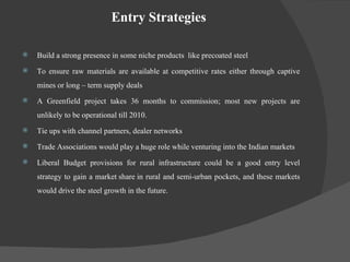 Entry Level Strategies Vikram