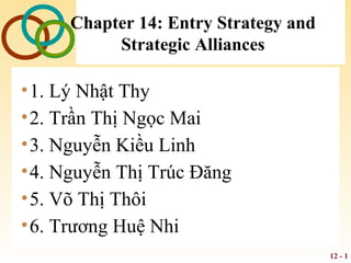 12 - 1
Chapter 14: Entry Strategy and
Strategic Alliances
•1. Lý Nhật Thy
•2. Trần Thị Ngọc Mai
•3. Nguyễn Kiều Linh
•4. Nguyễn Thị Trúc Đăng
•5. Võ Thị Thôi
•6. Trương Huệ Nhi
 
