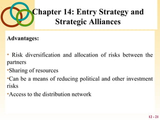 12 - 21
Chapter 14: Entry Strategy and
Strategic Alliances
Advantages:
• Risk diversification and allocation of risks between the
partners
•Sharing of resources
•Can be a means of reducing political and other investment
risks
•Access to the distribution network
 