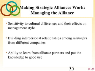 12 - 3535
Making Strategic Alliances Work:
Managing the Alliance
• Sensitivity to cultural differences and their effects on
management style
• Building interpersonal relationships among managers
from different companies
• Ability to learn from alliance partners and put the
knowledge to good use
 