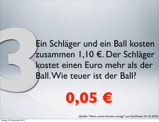 3
Freitag, 26. November 2010
                             Ein Schläger und ein Ball kosten
                             zusammen 1,10 €. Der Schläger
                             kostet einen Euro mehr als der
                             Ball. Wie teuer ist der Ball?

                                     0,05 €
                                        (Quelle: "Wenn unsere Intuition versagt" aus GeoWissen Nr. 45 2010) 
 