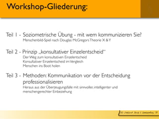 © Gebhard Borck | Sinnkopplung ´09
Workshop-Gliederung:
Teil 1 -
Soziometrische Übung - mit wem kommunizieren Sie?

 Mensc...