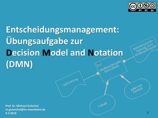 Entscheidungsmanagement:
Übungsaufgabe zur
Decision Model and Notation
(DMN)
1
Prof. Dr. Michael Gröschel
m.groeschel@hs-mannheim.de
21.2.2017, Version 2
 