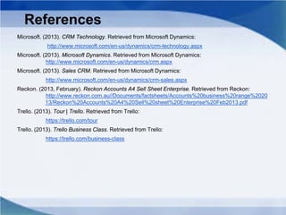 Microsoft. (2013). CRM Technology. Retrieved from Microsoft Dynamics:
http://www.microsoft.com/en-us/dynamics/crm-technology.aspx
Microsoft. (2013). Microsoft Dynamics. Retrieved from Microsoft Dynamics:
http://www.microsoft.com/en-us/dynamics/crm.aspx
Microsoft. (2013). Sales CRM. Retrieved from Microsoft Dynamics:
http://www.microsoft.com/en-us/dynamics/crm-sales.aspx
Reckon. (2013, February). Reckon Accounts A4 Sell Sheet Enterprise. Retrieved from Reckon:
http://www.reckon.com.au//Documents/factsheets/Accounts%20business%20range%2020
13/Reckon%20Accounts%20A4%20Sell%20sheet%20Enterprise%20Feb2013.pdf
Trello. (2013). Tour | Trello. Retrieved from Trello:
https://trello.com/tour
Trello. (2013). Trello Business Class. Retrieved from Trello:
https://trello.com/business-class
References
 