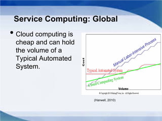 Service Computing: Global
• Cloud computing is
cheap and can hold
the volume of a
Typical Automated
System.
(Harwell, 2010)
 
