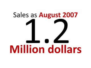 Sales as August 2007
Million dollars