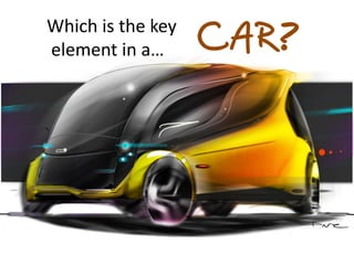 Which is the key
element in a… CAR?