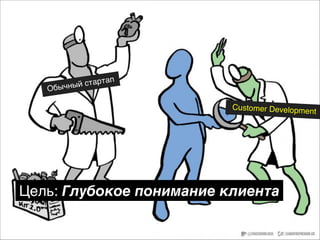 ста
б ы чн ы й
О

ртап
Customer Developmen

Цель: Глубокое понимание клиента

t

 