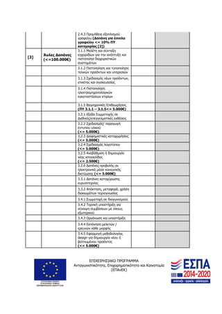 ΕΠΙΧΕΙΡΗΣΙΑΚΟ ΠΡΟΓΡΑΜΜΑ
Ανταγωνιστικότητα, Επιχειρηματικότητα και Καινοτομία
(ΕΠΑνΕΚ)
36
2.4.3 Προμήθεια εξοπλισμού
γραφείου (Δαπάνη για έπιπλα
γραφείου <= 10% ΠΥ
κατηγορίας [2])
[3]
Άυλες Δαπάνες
(<=100.000€)
3.1.1 Μελέτη και σύνταξη
εγχειριδίων για την ανάπτυξη και
πιστοποίησ διαχειριστικών
συστημάτων
3.1.2 Πιστοποίηση και τυποποίηση
τελικών προϊόντων και υπηρεσιών
3.1.3 Σχεδιασμός νέων προϊόντων,
ετικέτας και συσκευασίας
3.1.4 Πιστοποίηση
ηλεκτρομηχανολογικών
εγκαταστάσεων κτιρίων
3.1.5 Βιομηχανικές Επιθεωρήσεις
(ΠΥ 3.1.1 – 3.1.5<= 5.000€)
3.2.1 έξοδα Συμμετοχής σε
Διεθνείς/επεγγελματικές εκθέσεις
3.2.2 Σχεδιασμός/ παραγωγή
έντυπου υλικού
(<= 5.000€)
3.2.3 Διαφημιστικές καταχωρήσεις
(<= 5.000€)
3.2.4 Σχεδιασμός λογοτύπου
(<= 5.000€)
3.2.5 Αναβάθμιση ή δημιουργία
νέας ιστοσελίδας
(<= 2.500€)
3.2.6 Δαπάνες προβολής σε
ηλεκτρονικά μέσα κοινωνικής
δικτύωσης (<= 5.000€)
3.3.1 Δαπάνες κατοχύρωσης
ευρυσιτεχνίας
3.3.2 Απόκτηση, μεταφορά, χρήση
διακιωμάτων τεχνογνωσίας
3.4.1 Συμμετοχή σε διαγωνισμούς
3.4.2 Τεχνική υποστήριξη για
σύναψη συμβάσεων με οίκους
εξωτερικού
3.4.3 Οργάνωση και υποστήριξη
3.4.4 Εκπόνηση μελετών /
ερευνών κάθε μορφής
3.4.5 Εφαρμογή μεθοδολογίας
design για δημιουργία νέου ή
βελτιωμένου προϊόντος
(<= 5.000€)
 