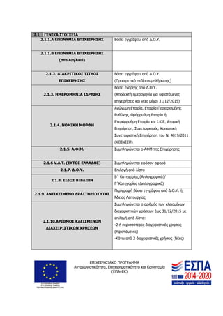 ΕΠΙΧΕΙΡΗΣΙΑΚΟ ΠΡΟΓΡΑΜΜΑ
Ανταγωνιστικότητα, Επιχειρηματικότητα και Καινοτομία
(ΕΠΑνΕΚ)
6
2.1 ΓΕΝΙΚΑ ΣΤΟΙΧΕΙΑ
2.1.1.Α ΕΠΩΝΥΜΙΑ ΕΠΙΧΕΙΡΗΣΗΣ Βάσει εγγράφου από Δ.Ο.Υ.
2.1.1.Β ΕΠΩΝΥΜΙΑ ΕΠΙΧΕΙΡΗΣΗΣ
(στα Αγγλικά)
2.1.2. ΔΙΑΚΡΙΤΙΚΟΣ ΤΙΤΛΟΣ
ΕΠΙΧΕΙΡΗΣΗΣ
Βάσει εγγράφου από Δ.Ο.Υ.
(Προαιρετικό πεδίο συμπλήρωσης)
2.1.3. ΗΜΕΡΟΜΗΝΙΑ ΙΔΡΥΣΗΣ
Βάσει έναρξης από Δ.Ο.Υ.
(Αποδεκτή ημερομηνία για υφιστάμενες
επιχειρήσεις και νέες μέχρι 31/12/2015)
2.1.4. ΝΟΜΙΚΗ ΜΟΡΦΗ
Ανώνυμη Εταιρία, Εταιρία Περιορισμένης
Ευθύνης, Ομόρρυθμη Εταιρία ή
Ετερόρρυθμη Εταιρία και Ι.Κ.Ε, Ατομική
Επιχείρηση, Συνεταιρισμός, Κοινωνική
Συνεταιριστική Επιχείρηση του Ν. 4019/2011
(ΚΟΙΝΣΕΠ)
2.1.5. Α.Φ.Μ. Συμπληρώνεται ο ΑΦΜ της Επιχείρησης
2.1.6 V.A.T. (ΕΚΤΟΣ ΕΛΛΑΔΟΣ) Συμπληρώνεται εφόσον αφορά
2.1.7. Δ.Ο.Υ. Επιλογή από λίστα
2.1.8. ΕΙΔΟΣ ΒΙΒΛΙΩΝ
Β΄ Κατηγορίας (Απλογραφικά)/
Γ΄Κατηγορίας (Διπλογραφικά)
2.1.9. ΑΝΤΙΚΕΙΜΕΝΟ ΔΡΑΣΤΗΡΙΟΤΗΤΑΣ
Περιγραφή βάσει εγγράφου από Δ.Ο.Υ. ή
Άδειας Λειτουργίας
2.1.10.ΑΡΙΘΜΟΣ ΚΛΕΙΣΜΕΝΩΝ
ΔΙΑΧΕΙΡΙΣΤΙΚΩΝ ΧΡΗΣΕΩΝ
Συμπληρώνεται ο αριθμός των κλεισμένων
διαχειριστικών χρήσεων έως 31/12/2015 με
επιλογή από λίστα:
-2 ή περισσότερες διαχειριστικές χρήσεις
(Υφιστάμενες)
-Κάτω από 2 διαχειριστικές χρήσεις (Νέες)
 