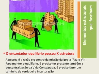 Elementosestruturaisquefascinam A forçadamissãoO atrativodavidaconsagrada, maisqueemsimesma, está no estilo de vida e nafinalidadeespecífica de cadainstituto.Paixãopor Cristo, paixãopelaHumanidade (CIVC, 2005)