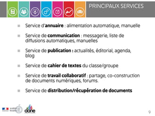 PRINCIPAUX SERVICES 
Service d’annuaire : alimentation automatique, manuelle 
Service de communication : messagerie, liste de 
diffusions automatiques, manuelles 
Service de publication : actualités, éditorial, agenda, 
blog 
Service de cahier de textes du classe/groupe 
Service de travail collaboratif : partage, co-construction 
de documents numériques, forums. 
Service de distribution/récupération de documents 
9 
 