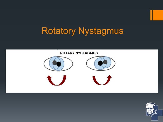 Vestibular Function Test | PPTX | Brain and Nervous System Disorders ...
