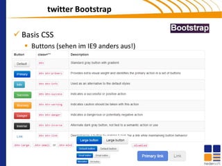twitter Bootstrap

 Basis CSS
    Buttons (sehen im IE9 anders aus!)
 