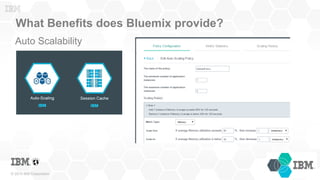© 2015 IBM Corporation
What Benefits does Bluemix provide?
Auto Scalability
 