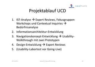 Projektablauf UCD
1. IST-Analyse Expert Reviews, Fokusgruppen
Workshops und Contextual Inquiries
Bedürfnisanalyse
2. Informationsarchitektur-Entwicklung
3. Navigationskonzept-Entwicklung UsabilityWalkthrough mit zwei Prototypen
4. Design-Entwicklung Expert Reviews
5. (Usability-Labortest vor Going-Live)

24.11.2011

SwissCHI_SwissUPA-Vortrag

19

 