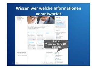 Wissen wer welche Informationen
verantwortet

Autor
Verantwortliche OE
Publisher

24.11.2011

SwissCHI_SwissUPA-Vortrag

46

 