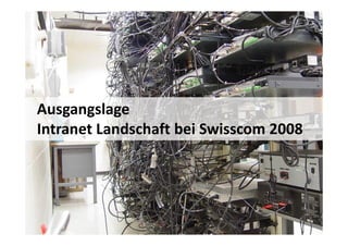 Ausgangslage
Intranet Landschaft bei Swisscom 2008

24.11.2011

5

SwissCHI_SwissUPA-Vortrag

 