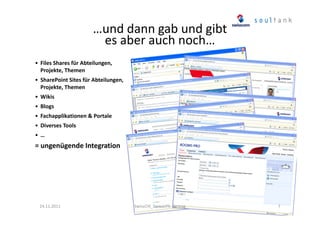 …und dann gab und gibt
es aber auch noch…
• Files Shares für Abteilungen,
Projekte, Themen
• SharePoint Sites für Abteilungen,
Projekte, Themen
• Wikis
• Blogs
• Fachapplikationen & Portale
• Diverses Tools
•…

= ungenügende Integration

24.11.2011

SwissCHI_SwissUPA-Vortrag

7

 