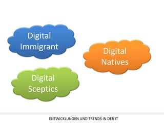 Digital ImmigrantDigital NativesDigital Sceptics