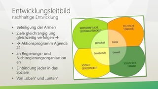 Entwicklungsleitbild
nachhaltige Entwicklung
• Beteiligung der Armen
• Ziele gleichrangig ung
gleichzeitig verfolgen 
•  Aktionsprogramm Agenda
21
• an Regierungs- und
Nichtregierungsorganisation
en
• Einbindung jeder in das
Soziale
• Von „oben“ und „unten“
 