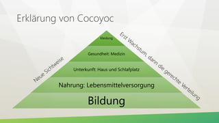 Erklärung von Cocoyoc
Kleidung
Gesundheit: Medizin
Unterkunft: Haus und Schlafplatz
Nahrung: Lebensmittelversorgung
Bildung
 