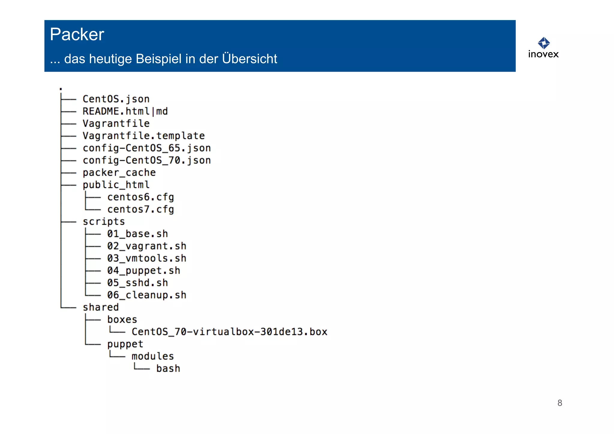 8 
Packer 
... das heutige Beispiel in der Übersicht 
 