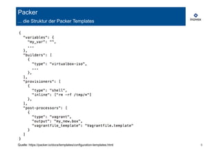 Packer 
... die Struktur der Packer Templates 
Quelle: https://packer.io/docs/templates/configuration-templates.html 9 
 