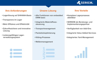 SAP S/4HANA embedded EWM advanced  PPT