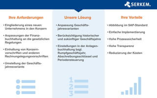 Ihre Anforderungen Unsere Lösung Ihre Vorteile
•	Eingliederung eines neuen
Unternehmens in den Konzern
•	Anpassungen der Finanz-
buchhaltung an die gesetzlichen
Regelungen
•	Einhaltung von Konzern-
vorschriften und anderen
Rechnungslegungsvorschriften
•	Umstellung der Geschäfts-
jahresvariante
•	Anpassung Geschäfts-
jahresvarianten
•	Berücksichtigung historischer
und zukünftiger Geschäftsjahre
•	Einstellungen in der Anlagen-
buchhaltung bzgl.
Rumpfgeschäftsjahr,
Abschreibungsschlüssel und
Periodensteuerung
•	Abbildung im SAP-Standard
•	Einfache Implementierung
•	Hohe Prozesssicherheit
•	Hohe Transparenz
•	Reduzierung der Kosten
 
