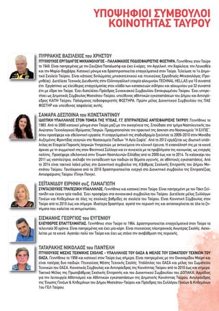 ΠΥΡΡΑΚΗΣ ΒΑΣΙΛΕΙΟΣ του ΧΡΗΣΤΟΥ
ΠΤΥΧΙΟΥΧΟΣ ΕΡΓΟΔΗΓΟΣ ΜΗΧΑΝΟΛΟΓΟΣ - ΠΑΛΑΙΜΑΧΟΣ ΠΟΔΟΣΦΑΙΡΙΣΤΗΣ ΦΩΣΤΗΡΑ. Γεννήθηκε στον Ταύρο
το 1949. Είναι παντρεμένος με την Σουζάνα Παπαϊωσήφ και έχει 4 κόρες, την Αγγελική, την Χαρίκλεια, την Λευκοθέα
και την Μαρία-Βαρβάρα. Κατοικεί μόνιμα και δραστηριοποιείται επαγγελματικά στον Ταύρο. Τελείωσε το 1ο Δημο-
τικό Σχολείο Ταύρου. Είναι κάτοχος διπλώματος μηχανοτεχνικού και πτυχιούχος Εργοδηγός-Μηχανολόγος (Προ-
μηθέας). Διετέλεσε Τεχνικός Διευθυντής στην Ελληνογαλλική εταιρία αλουμινίου TECHNAL HELLAS για 10 συναπτά
έτη. Εργάστηκε ως ελεύθερος επαγγελματίας στον κλάδο των κατασκευών σιδήρου και αλουμινίου για 32 συναπτά
έτη με έδρα τον Ταύρο. Έχει διατελέσει Πρόεδρος Συνοικιακού Συμβουλίου Εσταυρωμένου Ταύρου. Έχει υπηρε-
τήσει ως Δημοτικός Σύμβουλος Μοσχάτου-Ταύρου, υπεύθυνος αθλητικών εγκαταστάσεων του Δήμου και Αντιπρό-
εδρος ΚΑΠΗ Ταύρου. Παλαίμαχος ποδοσφαιριστής ΦΩΣΤΗΡΑ. Πρώην μέλος Διοικητικού Συμβουλίου της ΠΑΕ
ΦΩΣΤΗΡ και υπεύθυνος ασφαλείας αυτής.
ΣΑΜΑΡΑ ΔΕΣΠΟΙΝΑ του ΚΩΝΣΤΑΝΤΙΝΟΥ
ΙΔΙΩΤΙΚΗ ΥΠΑΛΛΗΛΟΣ ΣΤΟΝ ΤΟΜΕΑ ΤΗΣ ΥΓΕΙΑΣ, Γ.Γ. ΕΠΙΤΡΑΠΕΖΙΑΣ ΑΝΤΙΣΦΑΙΡΙΣΗΣ ΤΑΥΡΟΥ. Γεννήθηκε το
1983. Από το 2000 κατοικεί μόνιμα στον Ταύρο μαζί με την οικογένεια της. Σπούδασε στο τμήμα Νοσηλευτικής του
Ανώτατου Τεχνολογικού Ιδρύματος Πατρών. Πραγματοποίησε την πρακτική της άσκηση στο Νοσοκομείο “Η ΕΛΠΙΣ”,
όπου προσέφερε και εθελοντική εργασία. Η επαγγελματική της σταδιοδρομία ξεκίνησε το 2009-2010 στην Μονάδα
Αυξημένης Φροντίδας νεογνών στο Νοσοκομείο Παίδων “Η Αγία Σοφία”. Από το 2012 εργάζεται ως ιδιωτική υπάλ-
ληλος σε Εταιρεία Παροχής Ιατρικών Υπηρεσιών, με αντικείμενο την κλινική έρευνα. Η ενασχόλησή της με τα κοινά
άρχισε με τη συμμετοχή της στον Φοιτητικό Σύλλογο και εν συνεχεία με τα προβλήματα της κοινωνίας, ως ενεργός
πολίτης. Προσέφερε εθελοντικά στην Ένωση Νοσηλευτών Ελλάδος από τo 2009 έως και το 2014. Το καλοκαίρι του
2011 ως νοσηλεύτρια, ανέλαβε την εκπαίδευση των παιδιών σε θέματα υγιεινής, σε αθλητικές εγκαταστάσεις. Από
το 2014 είναι τακτικό λαϊκό μέλος στο Διοικητικό συμβούλιο της Α’βάθμιας Σχολικής Επιτροπής του Δήμου Μο-
σχάτου Ταύρου. Ταυτόχρονα από το 2016 δραστηριοποιείται ενεργά στο Διοικητικό συμβούλιο της Επιτραπέζιας
Αντισφαίρισης Ταύρου (Πινγκ Πονγκ).
ΣΕΪΤΑΝΙΔΟΥ ΕΙΡΗΝΗ συζ. ΠΑΝΑΓΙΩΤΗ
ΣΥΝΤΑΞΙΟΥΧΟΣ ΤΡΑΠΕΖΙΚΗ ΥΠΑΛΛΗΛΟΣ. Γεννήθηκε και κατοικεί στον Ταύρο. Είναι παντρεμένη με τον Τάκη Σεϊ-
τανίδη και έχουν τρία παιδιά. Έχει προσφέρει στα συνοικιακά συμβούλια του Ταύρου. Διετέλεσε μέλος Συλλόγων
Γονέων και Κηδεμόνων σε όλες τις σχολικές βαθμίδες σε σχολεία του Ταύρου. Είναι Κοινοτική Σύμβουλος στον
Ταύρο από το 2010 έως και σήμερα. Ιδιαίτερα δραστήρια, αγαπά την περιοχή της και ανταποκρίνεται σε όλα τα ζη-
τήματα που καλείται να αντιμετωπίσει.
ΣΙΣΜΑΝΗΣ ΓΕΩΡΓΙΟΣ του ΕΥΓΕΝΙΟΥ
ΕΛΕΎΘΕΡΟΣ ΕΠΑΓΓΕΛΜΑΤΊΑΣ. Γεννήθηκε στον Ταύρο το 1964. Δραστηριοποιείται επαγγελματικά στον Ταύρο τα
τελευταία 30 χρόνια. Είναι παντρεμένος και έχει μία κόρη. Είναι πτυχιούχος ηλεκτρονικός Ανωτέρας Σχολής. Ασχο-
λείται με τα κοινά. Αγαπάει πολύ τον Ταύρο και έχει ως στόχο την αναβάθμιση της περιοχής.
ΤΑΤΑΡΑΚΗΣ ΝΙΚΟΛΑΟΣ του ΠΑΝΤΕΛΗ
ΠΤΥΧΙΟΥΧΟΣ ΜΕΣΗΣ ΤΕΧΝΙΚΗΣ ΣΧΟΛΗΣ - ΥΠΑΛΛΗΛΟΣ ΤΟΥ ΟΑΣΑ & ΜΕΛΟΣ ΤΟΥ ΣΩΜΑΤΕΙΟΥ ΤΕΧΝΙΩΝ ΤΟΥ
ΟΑΣΑ. Γεννήθηκε το 1958 και κατοικεί στον Ταύρο έως σήμερα. Είναι παντρεμένος με την Οικονομίδου Μαίρη και
είναι πατέρας δυο παιδιών. Πτυχιούχος Μέσης Τεχνικής Σχολής. Υπάλληλος του ΟΑΣΑ και μέλος του Σωματείου
Τεχνικών του ΟΑΣΑ. Κοινοτικός Σύμβουλος και Αντιπρόεδρος της Κοινότητας Ταύρου από το 2010 έως και σήμερα.
Τακτικό Μέλος της Πρωτοβάθμιας Σχολικής Επιτροπής και του Διοικητικού Συμβουλίου του ΔΟΠΑΚΑ. Αρμόδιος
για την λειτουργία Αθλητισμού και Αθλητικών εγκαταστάσεων της Δημοτικής Κοινότητας Ταύρου. Αντιπρόεδρος
της Ένωσης Γονέων & Κηδεμόνων του Δήμου Μοσχάτου-Ταύρου και Πρόεδρος του Συλλόγου Γονέων & Κηδεμόνων
1ου ΓΕΛ Ταύρου.
ΥΠΟΨΗΦΙΟΙ ΣΥΜΒΟΥΛΟΙ
ΚΟΙΝΟΤΗΤΑΣ ΤΑΥΡΟΥ
 