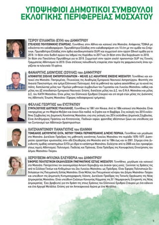 ΤΣΙΡΟΥ ΕΥΛΑΜΠΙΑ (ΕΥΗ) του ΔΗΜΗΤΡΙΟΥ
ΣΤΕΛΕΧΟΣ ΠΟΛΥΕΘΝΙΚΗΣ ΕΤΑΙΡΕΙΑΣ. Γεννήθηκε στην Αθήνα και κατοικεί στο Μοσχάτο. Απόφοιτος ΤΕΦΑΑ με
ειδικότητα την καλαθοσφαίριση. Πρωταθλήτρια Ελλάδας στην καλαθοσφαίριση επι 10 έτη με την ομάδα του Σπόρ-
τινγκ. Πρωταθλήτρια Ελλάδας στην όρθια σανιδοκωπηλασία (SUP) και συμμετοχή στην πρώτη Εθνική ομάδα για το
2018. 1η θέση στον διεθνή αγώνα του Ισθμού της Κορίνθου το 2017 και 2η θέση στην ίδια διοργάνωση το 2018,
3η θέση στο Πανελλήνιο Πρωτάθλημα για το 2019. Συμμετοχή στην πρώτη σχολή προπονητών SUP της Γενικής
Γραμματείας Αθλητισμού το 2019. Είναι στέλεχος πολυεθνικής εταιρείας στον τομέα της φαρμακευτικής όπου ερ-
γάζεται τα τελευταία 18 χρόνια.
ΦΑΝΑΡΙΤΗΣ ΔΙΟΝΥΣΙΟΣ (ΣΟΥΛΗΣ) του ΔΗΜΗΤΡΙΟΥ
ΑΠΟΦΟΙΤΟΣ ΣΧΟΛΗΣ ΕΜΠΟΡΟΠΛΟΙΑΡΧΩΝ - ΜΕΛΟΣ Δ.Σ ΑΘΛΗΤΙΚΗΣ ΕΝΩΣΗΣ ΜΟΣΧΑΤΟΥ. Γεννήθηκε και κα-
τοικεί στο Μοσχάτο. Παντρεμένος. Πτυχιούχος της Ακαδημίας Εμπορικού Ναυτικού Ασπροπύργου. Φοιτητής στο
Ανοιχτό Πανεπιστήμιο, στο τμήμα Ελληνικού Πολιτισμού. Από τα μαθητικά του χρόνια ασχολήθηκε με τα κοινά της
πόλης, διατελώντας μέλος των 15μελών μαθητικών συμβουλίων του Γυμνασίου και Λυκείου Μοσχάτου, καθώς και
μέλος του ΔΣ σπουδαστών Εμπορικού Ναυτικού. Επίσης, διατέλεσε μέλος του Δ.Σ. του Ο.Ν.Α. Μοσχάτου και μέλος
Δ.Σ. του ΚΑΠΗ Μοσχάτου. Είναι μέλος του Ελληνικού Ερυθρού Σταυρού και επί σειρά ετών μέλος της Διοίκησης
της Αθλητικής Ένωσης Μοσχάτου ( Έφορος ποδοσφαιρικού τμήματος).
ΦΕΛΛΑΣ ΓΕΩΡΓΙΟΣ του ΕΥΣΤΡΑΤΙΟΥ
ΣΥΝΤΑΞΙΟΥΧΟΣ ΙΔΙΩΤΙΚΟΣ ΥΠΑΛΛΗΛΟΣ. Γεννήθηκε το 1961 στη Νίκαια. Από το 1984 κατοικεί στο Μοσχάτο. Είναι
παντρεμένος με την Μαρίνα Μεξάκη και έχουν δύο παιδιά, το Στράτο και τη Βαρβάρα. Στις εκλογές του 2010 εκλέχ-
θηκε Σύμβουλος της Δημοτικής Κοινότητας Μοσχάτου, ενώ στις εκλογές του 2014 εκλέχθηκε Δημοτικός Σύμβουλος.
Είναι Αντιδήμαρχος Πρασίνου και Κηποτεχνίας, Παιδικών χαρών, φροντίδας αδέσποτων ζώων και υπεύθυνος για
τον Συντονισµό των Αθλητικών δραστηριοτήτων.
ΧΑΤΖΗΑΝΤΩΝΙΟΥ ΠΑΝΑΓΙΩΤΗΣ του ΙΩΑΝΝΗ
ΤΟΜΕΑΚΟΣ ΔΙΕΥΘΥΝΤΗΣ ΕΛΤΑ, ΝΟΤΙΟΥ ΤΟΜΕΑ ΠΕΡΙΦΕΡΕΙΑΚΗΣ Δ/ΝΣΗΣ ΠΕΙΡΑΙΑ. Γεννήθηκε και μεγάλωσε
στο Μοσχάτο. Διετέλεσε Πρόεδρος της μαθητικής κοινότητας Λυκείου Μοσχάτου την περίοδο 1976-1977. Διατη-
ρούσε εργαστήριο χρυσοχοΐας στην οδό Ελευθερίας στο Μοσχάτο από το 1984 έως και το 2001. Σήμερα είναι Δι-
ευθυντής ομάδας καταστημάτων ΕΛΤΑ με έδρα το κατάστημα Μοσχάτου. Εκλέγεται από το 2006 και έχει προσφέρει
στους τομείς Αθλητισμού, Πολιτισμού, Παιδείας και Πρόνοιας. Είναι Πρόεδρος της Κοινωφελούς Επιχείρησης του
Δήμου Μοσχάτου-Ταύρου.
ΧΕΡΟΥΒΕΙΜ-ΜΥΛΩΝΑ ΕΛΕΥΘΕΡΙΑ του ΔΗΜΗΤΡΙΟΥ
ΈΦΟΡΟΣ ΠΟΛΙΤΙΣΤΙΚΩΝ ΕΚΔΗΛΩΣΕΩΝ ΠΝΕΥΜΑΤΙΚΗΣ ΕΣΤΙΑΣ ΜΟΣΧΑΤΟΥ. Γεννήθηκε, μεγάλωσε και κατοικεί
στο Μοσχάτο. Παντρεύτηκε τον οικονομολόγο Αντώνη Χερουβείμ και έκαναν τρεις γιούς. Ξεκίνησε τις δράσεις της
από το Σύλλογο Γονέων και Κηδεμόνων του 2ου Λυκείου Μοσχάτου, ως Πρόεδρος. Είναι Έφορος Πολιτιστικών Εκ-
δηλώσεων της Πνευματικής Εστίας Μοσχάτου. Είναι Μέλος του Πνευματικού κέντρου του Δήμου Μοσχάτου-Ταύρου
και υπεύθυνη της Δημοτικής Κινηματογραφικής Λέσχης. Διετέλεσε Προέδρος της Τοπικής Οργάνωσης της Νέας
Δημοκρατίας Μοσχάτου. Είναι υπεύθυνη Σχέσεων Κοινωνίας Κόμματος της Β 1 Νομαρχιακής Επιτροπής της Νέας
Δημοκρατίας. Έχει βραβευτεί για την δράση της στους Εράνους του Ελληνικού Ερυθρού Σταυρού με ένα χάλκινο
και ένα Αργυρό Μετάλλιο. Επίσης για τον Αντικαρκινικό Αγώνα με ένα Μετάλλιο.  
9
ΥΠΟΨΗΦΙΟΙ ΔΗΜΟΤΙΚΟΙ ΣΥΜΒΟΥΛΟΙ
ΕΚΛΟΓΙΚΗΣ ΠΕΡΙΦΕΡΕΙΑΣ ΜΟΣΧΑΤΟΥ
 