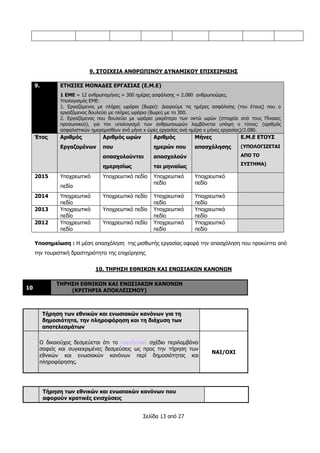 Σελίδα 13 από 27
9. ΣΤΟΙΧΕΙΑ ΑΝΘΡΩΠΙΝΟΥ ΔΥΝΑΜΙΚΟΥ ΕΠΙΧΕΙΡΗΣΗΣ
9. ΕΤΗΣΙΕΣ ΜΟΝΑΔΕΣ ΕΡΓΑΣΙΑΣ (Ε.Μ.Ε)
1 ΕΜΕ = 12 ανθρωπομήνες = 300 ημέρες ασφάλισης = 2.080 ανθρωποώρες.
Υπολογισμός ΕΜΕ:
1. Εργαζόμενος με πλήρες ωράριο (8ωρο): Διαιρούμε τις ημέρες ασφάλισης (του έτους) που ο
εργαζόμενος δουλεύει με πλήρες ωράριο (8ωρο) με το 300.
2. Εργαζόμενος που δουλεύει με ωράριο μικρότερο των οκτώ ωρών (στοιχεία από τους Πίνακες
προσωπικού), για τον υπολογισμό των ανθρωποωρών λαμβάνεται υπόψη ο τύπος: (αριθμός
ασφαλιστικών ημερομισθίων ανά μήνα x ώρες εργασίας ανά ημέρα x μήνες εργασίας)/2.080.
Έτος Αριθμός
Εργαζομένων
Αριθμός ωρών
που
απασχολούνται
ημερησίως
Αριθμός
ημερών που
απασχολούν
ται μηνιαίως
Μήνες
απασχόλησης
Ε.Μ.Ε ΕΤΟΥΣ
(ΥΠΟΛΟΓΙΖΕΤΑΙ
ΑΠΟ ΤΟ
ΣΥΣΤΗΜΑ)
2015 Υποχρεωτικό
πεδίο
Υποχρεωτικό πεδίο Υποχρεωτικό
πεδίο
Υποχρεωτικό
πεδίο
2014 Υποχρεωτικό
πεδίο
Υποχρεωτικό πεδίο Υποχρεωτικό
πεδίο
Υποχρεωτικό
πεδίο
2013 Υποχρεωτικό
πεδίο
Υποχρεωτικό πεδίο Υποχρεωτικό
πεδίο
Υποχρεωτικό
πεδίο
2012 Υποχρεωτικό
πεδίο
Υποχρεωτικό πεδίο Υποχρεωτικό
πεδίο
Υποχρεωτικό
πεδίο
Υποσημείωση : Η μέση απασχόληση της μισθωτής εργασίας αφορά την απασχόληση που προκύπτει από
την τουριστική δραστηριότητα της επιχείρησης
10. ΤΗΡΗΣΗ ΕΘΝΙΚΩΝ ΚΑΙ ΕΝΩΣΙΑΚΩΝ ΚΑΝΟΝΩΝ
10
ΤΗΡΗΣΗ ΕΘΝΙΚΩΝ ΚΑΙ ΕΝΩΣΙΑΚΩΝ ΚΑΝΟΝΩΝ
(ΚΡΙΤΗΡΙΑ ΑΠΟΚΛΕΙΣΜΟΥ)
Τήρηση των εθνικών και ενωσιακών κανόνων για τη
δημοσιότητα, την πληροφόρηση και τη διάχυση των
αποτελεσμάτων
Ο δικαιούχος δεσμεύεται ότι το επενδυτικό σχέδιο περιλαμβάνει
σαφείς και συγκεκριμένες δεσμεύσεις ως προς την τήρηση των
εθνικών και ενωσιακών κανόνων περί δημοσιότητας και
πληροφόρησης.
ΝΑΙ/ΟΧΙ
Τήρηση των εθνικών και ενωσιακών κανόνων που
αφορούν κρατικές ενισχύσεις
 