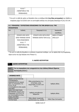 Σελίδα 6 από 27
Κ.Α.Δ.(1)
(ΠΑΡΑΡΤΗΜΑ ΙΙ ΤΗΣ
ΠΡΟΣΚΛΗΣΗΣ)
(1)
Σε αυτό το πεδίο θα πρέπει να δηλωθούν όλοι οι επιλέξιμοι ΚΑΔ (της ίδιας κατηγορίας) που διαθέτει η
επιχείρηση μέχρι 31/12/2015 ώστε να καταταχθεί ανάλογα στις κατηγορίες δικαιούχων Α1,Α2, Α3 ή Α4.
4.2 ΥΠΟΛΟΙΠΟΙ ΤΟΥΡΙΣΤΙΚΟΙ ΕΠΙΛΕΞΙΜΟΙ ΓΙΑ ΤΗΝ ΔΡΑΣΗ Κ.Α.Δ ΤΗΣ
ΕΠΙΧΕΙΡΗΣΗΣ
Α/Α Κωδικός Περιγραφή Κ.Α.Δ. Ημερομηνία
προσθήκης
1 ΕΠΙΛΟΓΗ ΑΠΟ ΛΙΣΤΑ
ΟΠΟΥ ΠΕΡΙΕΧΕΙ ΟΛΟΥΣ
ΤΟΥΣ ΕΠΙΛΕΞΙΜΟΥΣ
Κ.Α.Δ. .(2)
(ΠΑΡΑΡΤΗΜΑ ΙΙ ΤΗΣ
ΠΡΟΣΚΛΗΣΗΣ)
ΕΠΙΛΟΓΗ ΑΠΟ ΛΙΣΤΑ ΟΠΟΥ
ΠΕΡΙΕΧΕΙ ΟΛΟΥΣ ΤΟΥΣ Κ.Α.Δ.
ΒΑΣΕΙ ΕΓΓΡΑΦΟΥ
ΑΠΟ Δ.Ο.Υ
(2)
Σε αυτό το πεδίο θα δηλωθούν οι υπόλοιποι τουριστικοί επιλέξιμοι για την Δράση ΚΑΔ της Επιχείρησης,
πέραν αυτών που έχει δηλώσει στον Πίνακα 4.1.
5. ΑΔΕΙΕΣ ΛΕΙΤΟΥΡΓΙΑΣ
5 ΑΔΕΙΕΣ ΛΕΙΤΟΥΡΓΙΑΣ
5.1(1)
Για τις επιχειρήσεις που υποχρεούνται στην έκδοση Ειδικού Σήματος
Λειτουργίας (Ε.Σ.Λ.)
ΑΡΙΘΜΟΣ ΜΗΤΕ
ΑΔΕΙΕΣ ΚΑΤΑΣΤΗΜΑΤΩΝ
ΥΓΕΙΟΝΟΜΙΚΟΥ
ΕΝΔΙΑΦΕΡΟΝΤΟΣ (αφορά
μόνο τις επιχειρήσεις του
Κ.Α.Δ. 55 και
επαναλαμβάνεται όσες φορές
απαιτηθεί)
Είδος καταστήματος (π.χ.
εστιατόριο, μπαρ,
κομμωτήριο, ΙΧ rent a car
κ.λ.π.)
Αριθμός αδείας
ΑΔΕΙΑ ΚΟΛΥΜΒΗΤΙΚΩΝ
ΔΕΞΑΜΕΝΩΝ (αφορά μόνο
επιχειρήσεις του Κ.Α.Δ. 55
και επαναλαμβάνεται όσες
φορές απαιτηθεί)
Αριθμός κολυμβητικών
δεξαμενών
Αριθμός αδείας
ΑΔΕΙΕΣ ΕΙΔΙΚΩΝ
ΤΟΥΡΙΣΤΙΚΩΝ
Είδος ειδικής τουριστικής
εγκατάστασης (π.χ. γήπεδα
Ειδικό Σήμα Λειτουργίας
 