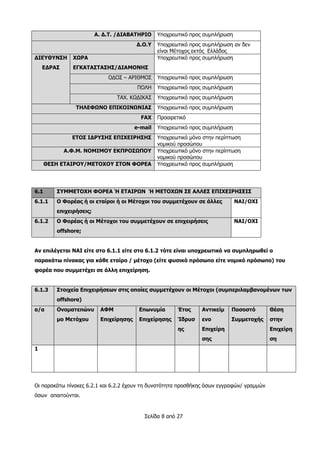 Σελίδα 8 από 27
Α. Δ.Τ. /ΔΙΑΒΑΤΗΡΙΟ Υποχρεωτικό προς συμπλήρωση
Δ.Ο.Υ Υποχρεωτικό προς συμπλήρωση αν δεν
είναι Μέτοχος εκτός Ελλάδος
ΔΙΕΥΘΥΝΣΗ
ΕΔΡΑΣ
ΧΩΡΑ
ΕΓΚΑΤΑΣΤΑΣΗΣ/ΔΙΑΜΟΝΗΣ
Υποχρεωτικό προς συμπλήρωση
ΟΔΟΣ – ΑΡΙΘΜΟΣ Υποχρεωτικό προς συμπλήρωση
ΠΟΛΗ Υποχρεωτικό προς συμπλήρωση
ΤΑΧ. ΚΩΔΙΚΑΣ Υποχρεωτικό προς συμπλήρωση
ΤΗΛΕΦΩΝΟ ΕΠΙΚΟΙΝΩΝΙΑΣ Υποχρεωτικό προς συμπλήρωση
FAX Προαιρετικό
e-mail Υποχρεωτικό προς συμπλήρωση
ΕΤΟΣ ΙΔΡΥΣΗΣ ΕΠΙΧΕΙΡΗΣΗΣ Υποχρεωτικό μόνο στην περίπτωση
νομικού προσώπου
Α.Φ.Μ. ΝΟΜΙΜΟΥ ΕΚΠΡΟΣΩΠΟΥ Υποχρεωτικό μόνο στην περίπτωση
νομικού προσώπου
ΘΕΣΗ ΕΤΑΙΡΟΥ/ΜΕΤΟΧΟΥ ΣΤΟΝ ΦΟΡΕΑ Υποχρεωτικό προς συμπλήρωση
6.1 ΣΥΜΜΕΤΟΧΗ ΦΟΡΕΑ Ή ΕΤΑΙΡΩΝ Ή ΜΕΤΟΧΩΝ ΣΕ ΑΛΛΕΣ ΕΠΙΧΕΙΡΗΣΕΙΣ
6.1.1 Ο Φορέας ή οι εταίροι ή οι Μέτοχοι του συμμετέχουν σε άλλες
επιχειρήσεις;
ΝΑΙ/ΟΧΙ
6.1.2 Ο Φορέας ή οι Μέτοχοι του συμμετέχουν σε επιχειρήσεις
offshore;
ΝΑΙ/ΟΧΙ
Αν επιλέγεται ΝΑΙ είτε στο 6.1.1 είτε στο 6.1.2 τότε είναι υποχρεωτικό να συμπληρωθεί ο
παρακάτω πίνακας για κάθε εταίρο / μέτοχο (είτε φυσικό πρόσωπο είτε νομικό πρόσωπο) του
φορέα που συμμετέχει σε άλλη επιχείρηση.
6.1.3 Στοιχεία Επιχειρήσεων στις οποίες συμμετέχουν οι Μέτοχοι (συμπεριλαμβανομένων των
offshore)
α/α Ονοματεπώνυ
μο Μετόχου
ΑΦΜ
Επιχείρησης
Επωνυμία
Επιχείρησης
Έτος
Ίδρυσ
ης
Αντικείμ
ενο
Επιχείρη
σης
Ποσοστό
Συμμετοχής
Θέση
στην
Επιχείρη
ση
1
Οι παρακάτω πίνακες 6.2.1 και 6.2.2 έχουν τη δυνατότητα προσθήκης όσων εγγραφών/ γραμμών
όσων απαιτούνται.
 