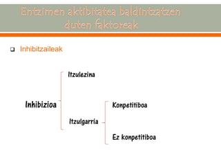  Inhibitzaileak  