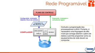 Rede Programável 17
Contudo a programação dos
processadores é difícil. Portanto, é
necessário uma linguagem de alto
nível que consiga abstrair o plano de
dados e permita programar como os
equipamentos de rede devem se
comportar.
 