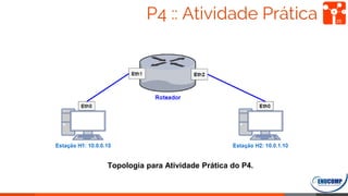 P4 :: Atividade Prática 25
Topologia para Atividade Prática do P4.
 
