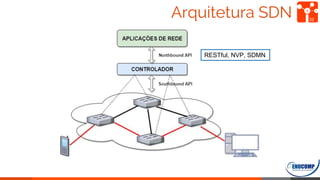 Arquitetura SDN 32
RESTful, NVP, SDMN
 