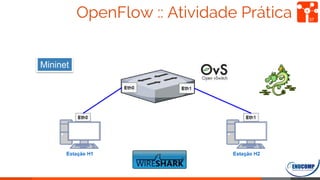 OpenFlow :: Atividade Prática 37
Mininet
 