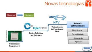 Novas tecnologias 9
NFV Network
Softwarization
Flexibilidade
Escalabilidade
Automação
Agilidade
Processador
Programável
Redes Definidas
por Software
Virtualização
de Funções de
Rede
Hardware Software
Source:ACMSIGCOMMNetPL2017
 