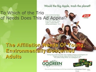 To Which of the Trio
of Needs Does This Ad Appeal?




  The Affiliation Needs Of Young,
  Environmentally Concerned
  Adults

                                Chapter Four
                                             105
                                Slide
 
