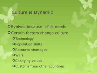 Culture is Dynamic


 Evolves because it fills needs
 Certain factors change culture
   Technology
   Population shifts
   Resource shortages
   Wars
   Changing values
   Customs from other countries
                                   151
 