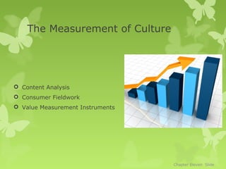The Measurement of Culture




 Content Analysis
 Consumer Fieldwork
 Value Measurement Instruments




                                  Chapter Eleven Slide
 